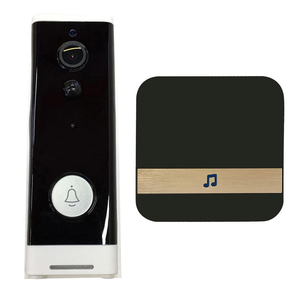 Wireless WiFi Video  Wide-angle