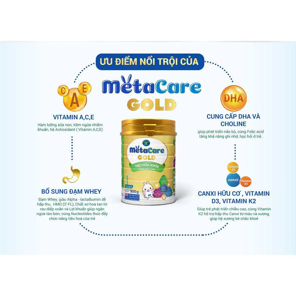 Sữa bột tốt cho bé Nutricare MetaCare Opti 1+, giúp cho bé tiêu hóa khỏe, tăng hấp thu (850g)