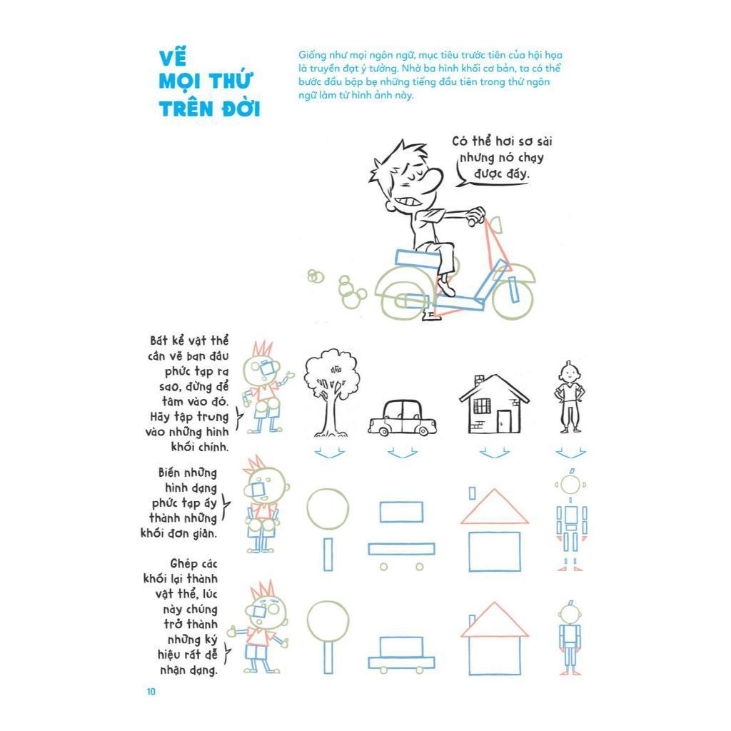 Học Vẽ Nhân Vật Truyện Tranh - Bản Quyền