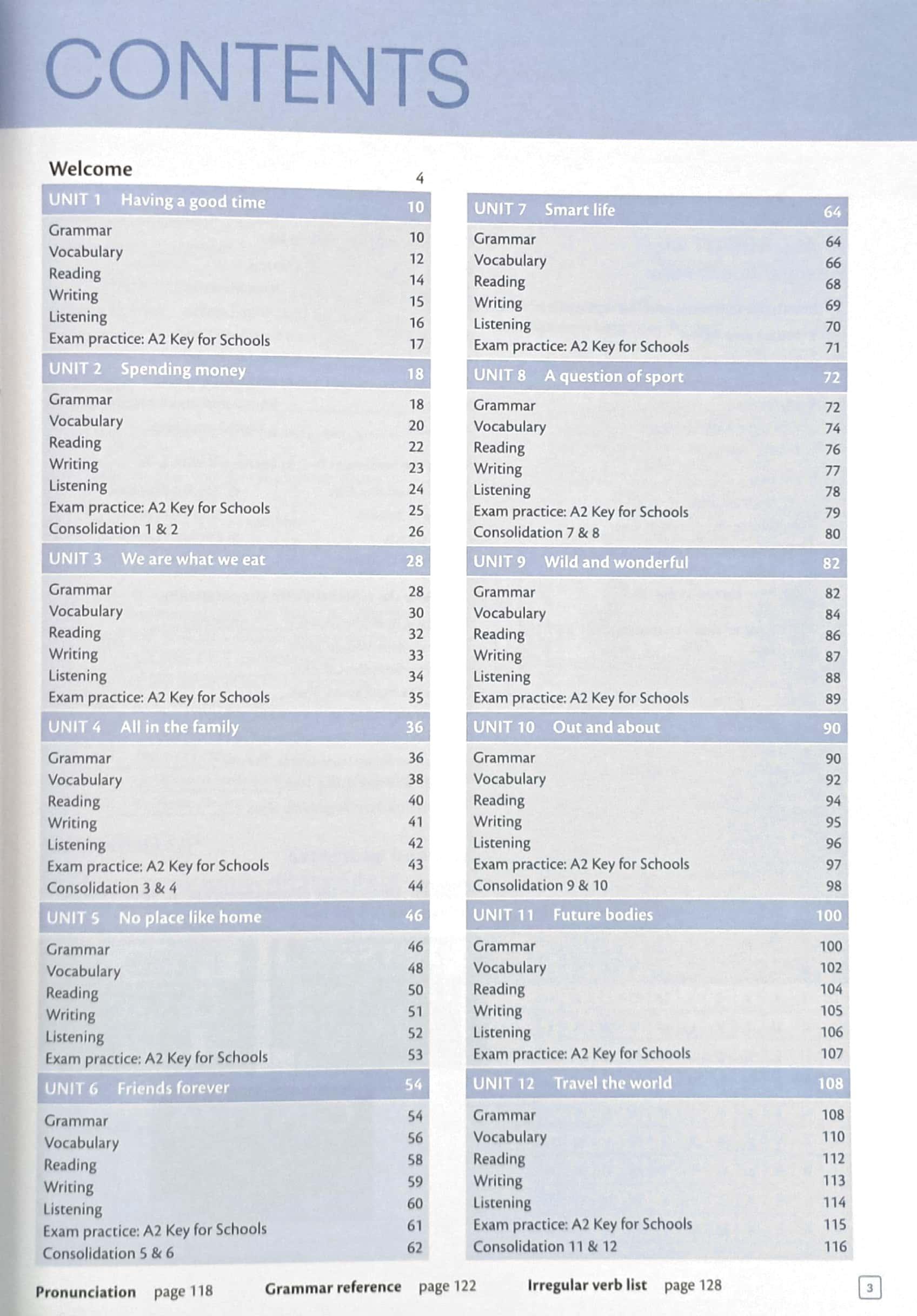 Think Level 1 Workbook A2 - 2nd Edition