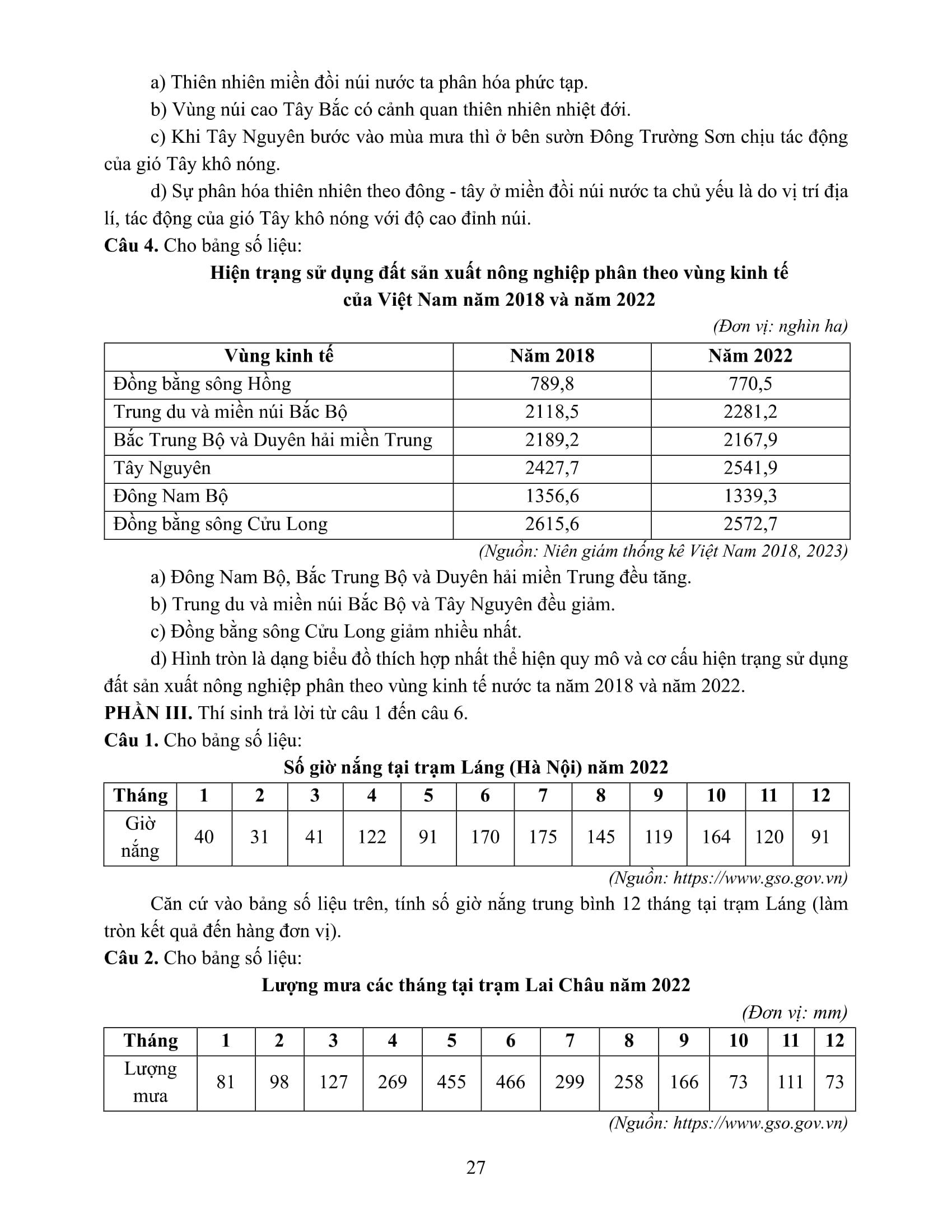 Sách - Ôn Luyện Thi Tốt Nghiệp THPT Theo Chương Trình GDPT Mới - Môn Địa Lí
