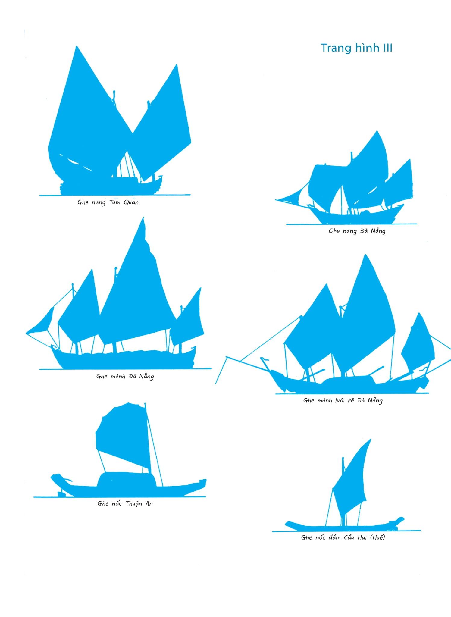 Sách - Thuyền Buồm Đông Dương - Voiliers D’Indochine