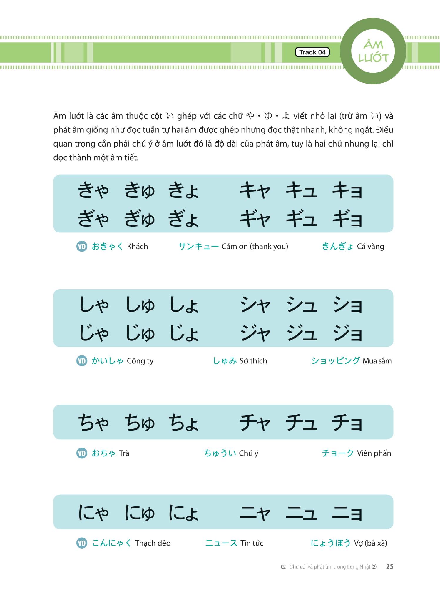 Sách Tiếng Nhật Thật Đơn Giản Dành Cho Người Mới Bắt Đầu - Giao Tiếp