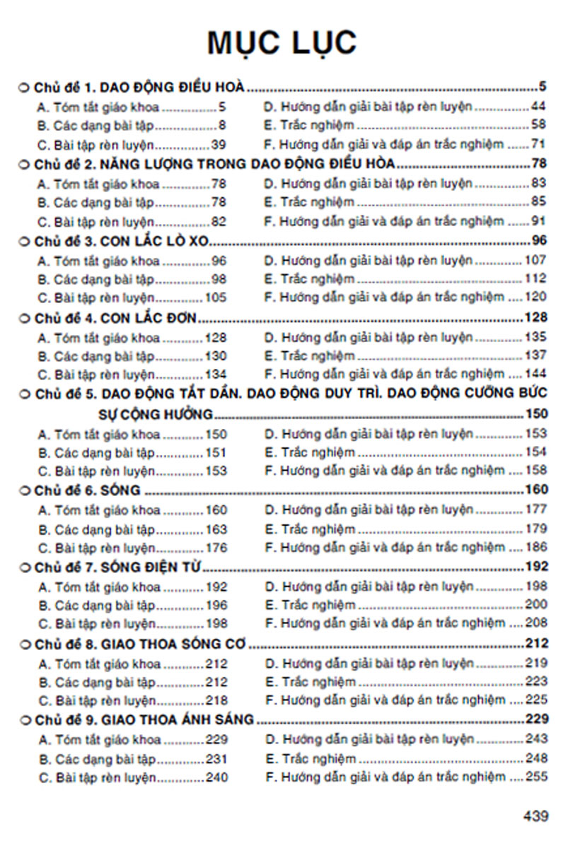 Sách Tham Khảo Vật Lí 11 - Biên Soạn Theo Chương Trình GDPT Mới _HA