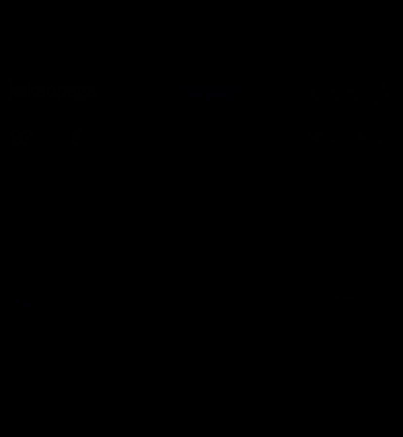 bà xã tôi đã trở lại chapter 4 29