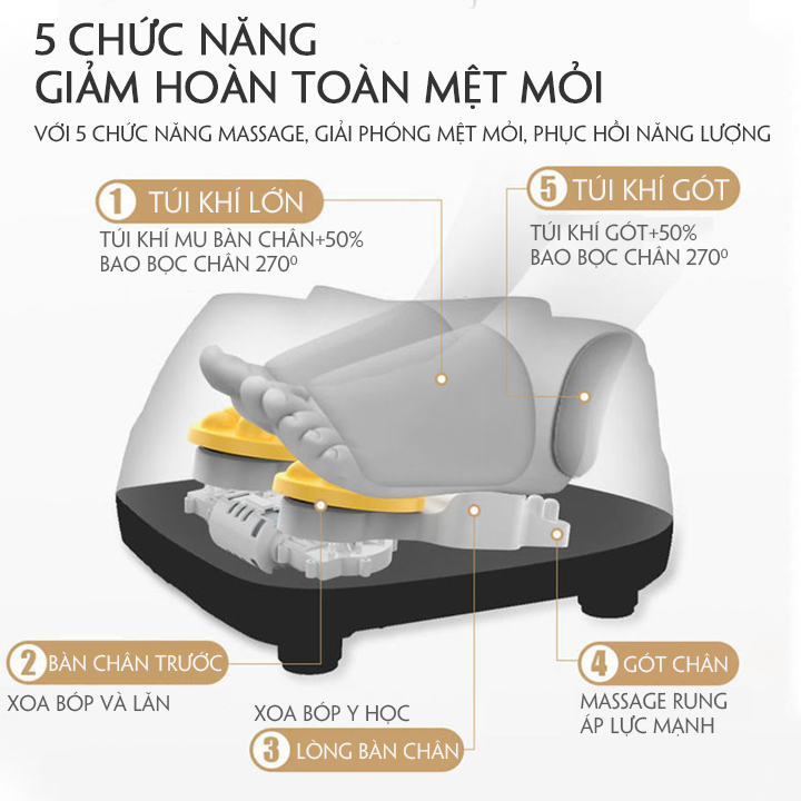 Máy massage chân cao cấp đa chức năng có hồng ngoại sưởi ấm có điều khiển hẹn giờ