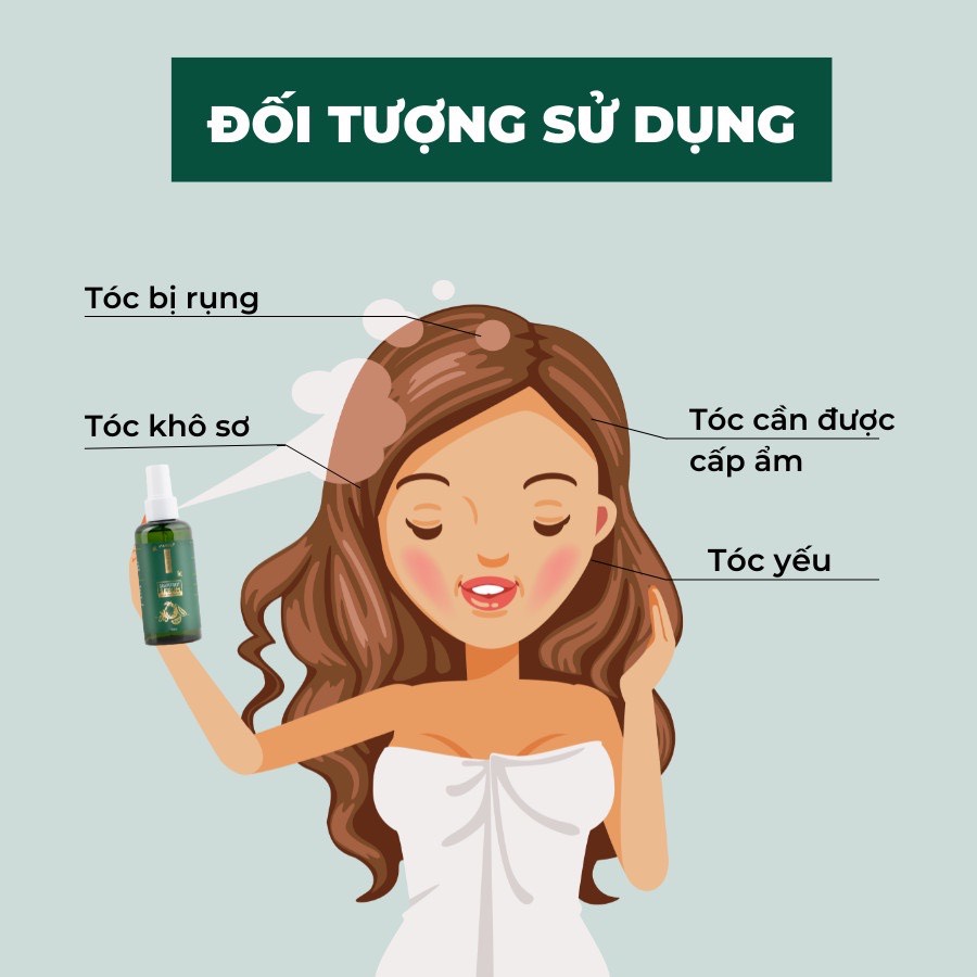 Serum Tinh Dầu Bưởi JAMIZU Giúp Mọc Tóc Nhanh, Giảm Tình Trạng Da Đầu Gàu Và Ngăn Gãy Rụng