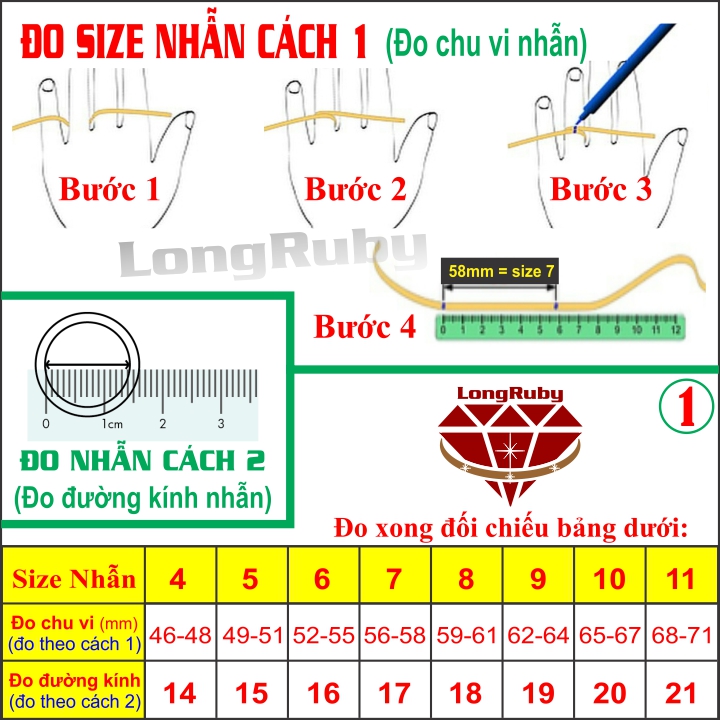 Nhẫn Phong Thủy Nam | Nhẫn Nam Phong Thủy Titan - N002A1