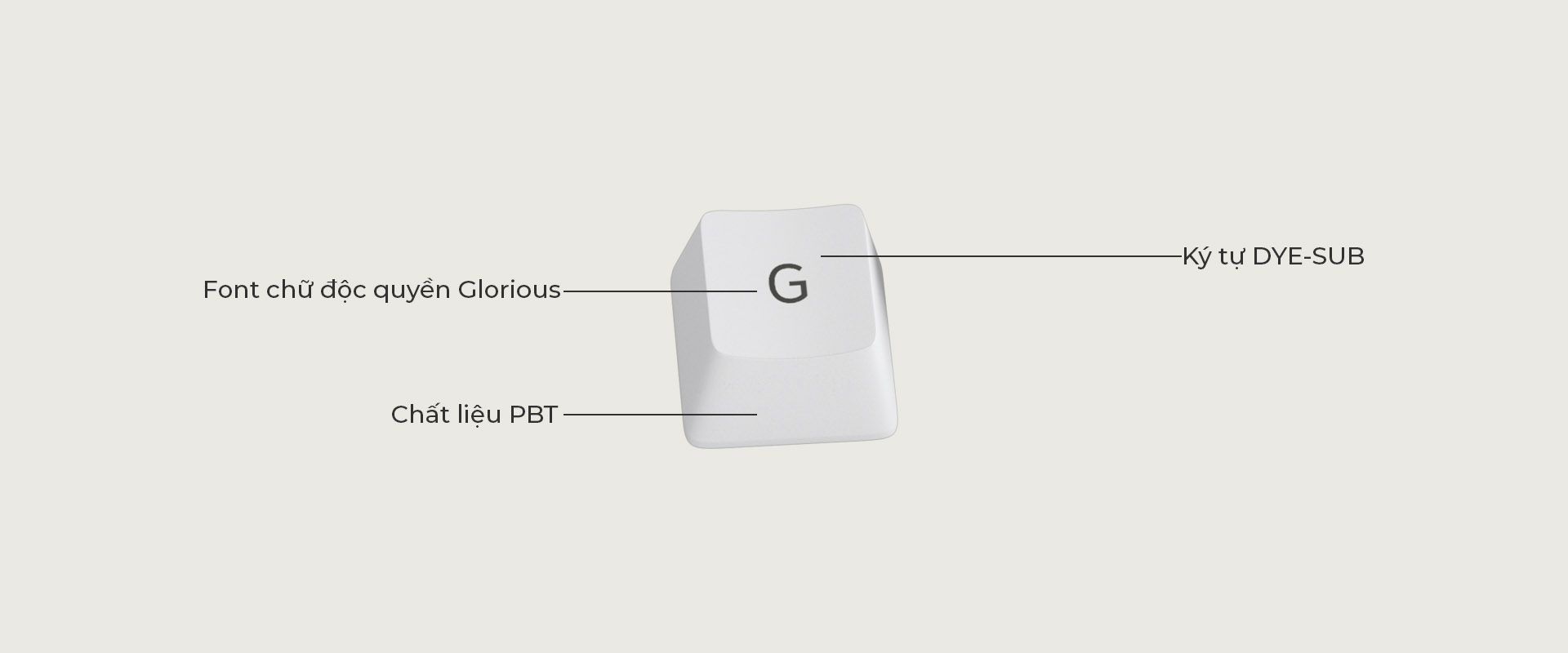 Bộ keycap Glorious GPBT - 114 phím (US ANSI) - Hàng Chính Hãng