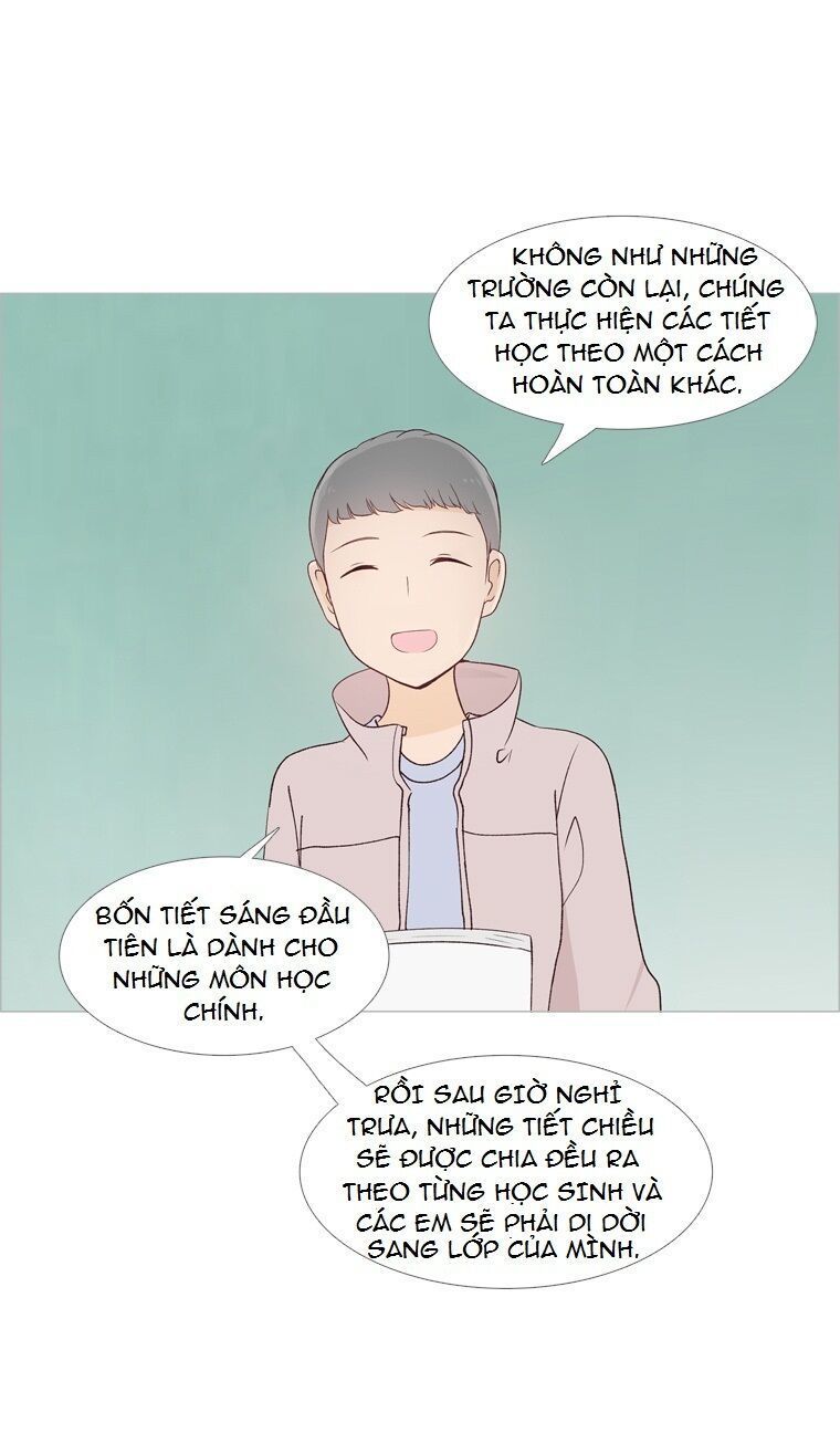 gửi đến tương lai chapter 12.1 13