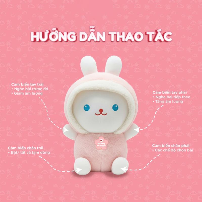 Thỏ Bông Kể Chuyện - Mắt Xanh Loại To - Món Quà Trí Tuệ Cho Bé