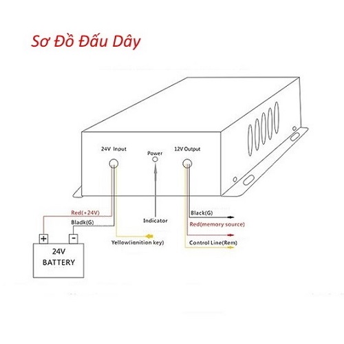 BỘ CHUYỂN ĐỔI NGUỒN ĐIỆN 24V XUỐNG 12V 10A