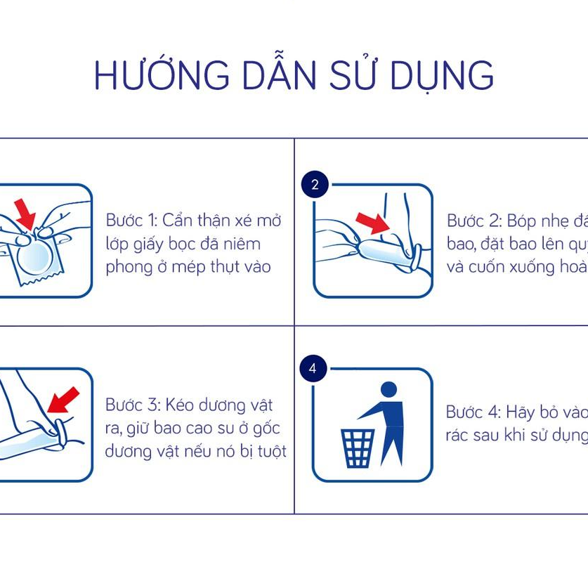 Bao cao su Ritex RR1 trong suốt, mềm mịn, siêu bền hộp 3 bao - Hàng nhập khẩu chính hãng