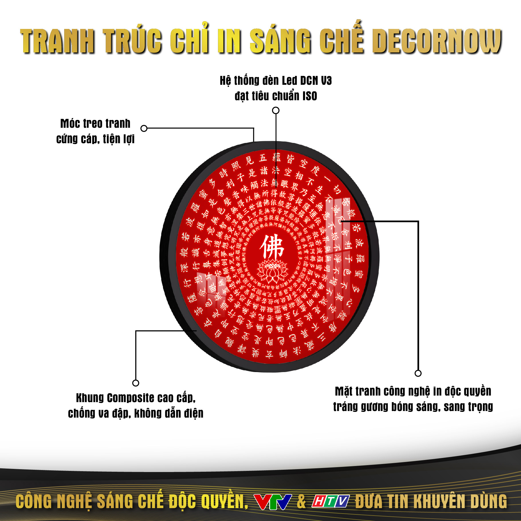 Đèn Hào Quang Phật DECORNOW, Bát Nhã Tâm Kinh, Trang Trí Ban Thờ Mẹ Quan Âm, Các Vị Phật DCN-01