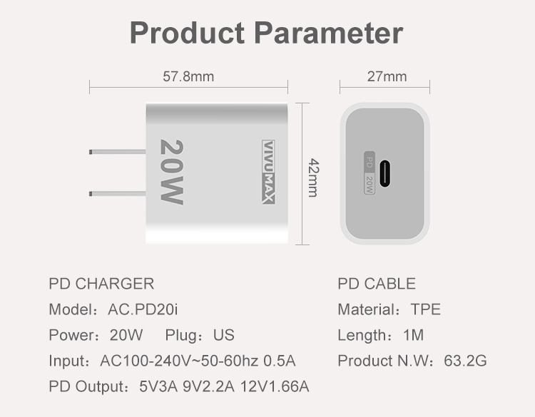 Bộ sạc nhanh 20W Vivumax 20W AC.PD20i – Hàng chính hãng, Bảo hành chính hãng