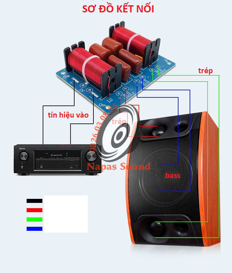 MẠCH PHÂN TẦN LOA BASS 25 30 40 WEAH360 - PHÂN TẦN LOA TÉP RỜI - MẠCH PHÂN TẦN 3 LOA - PHÂN TẦN 1 BASS 2 TREBLE