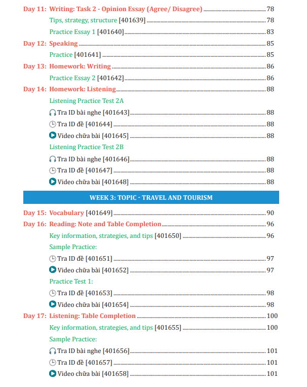 Sách ID Luyện Thi IELTS Dành Cho Người Bắt Đầu Luyện IELTS Mục Tiêu 5.5+ Moonbook