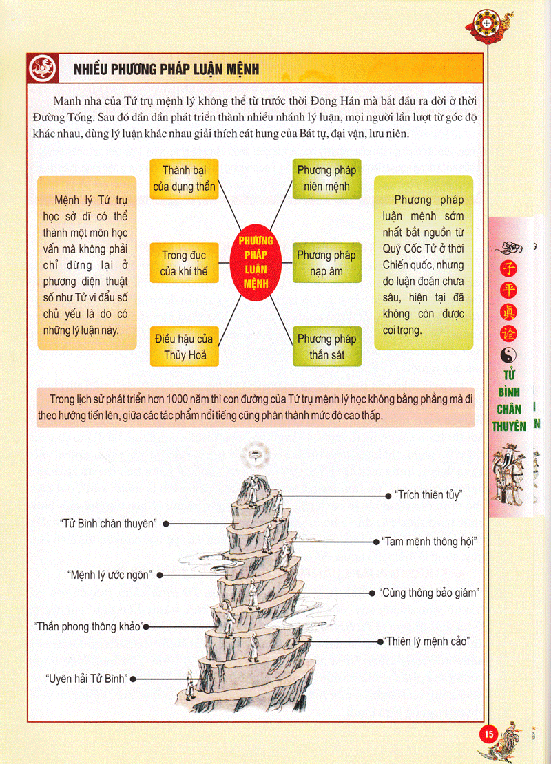 Tử Bình Chân Thuyên - Uyên Hải Tử Bình (Tập 3)