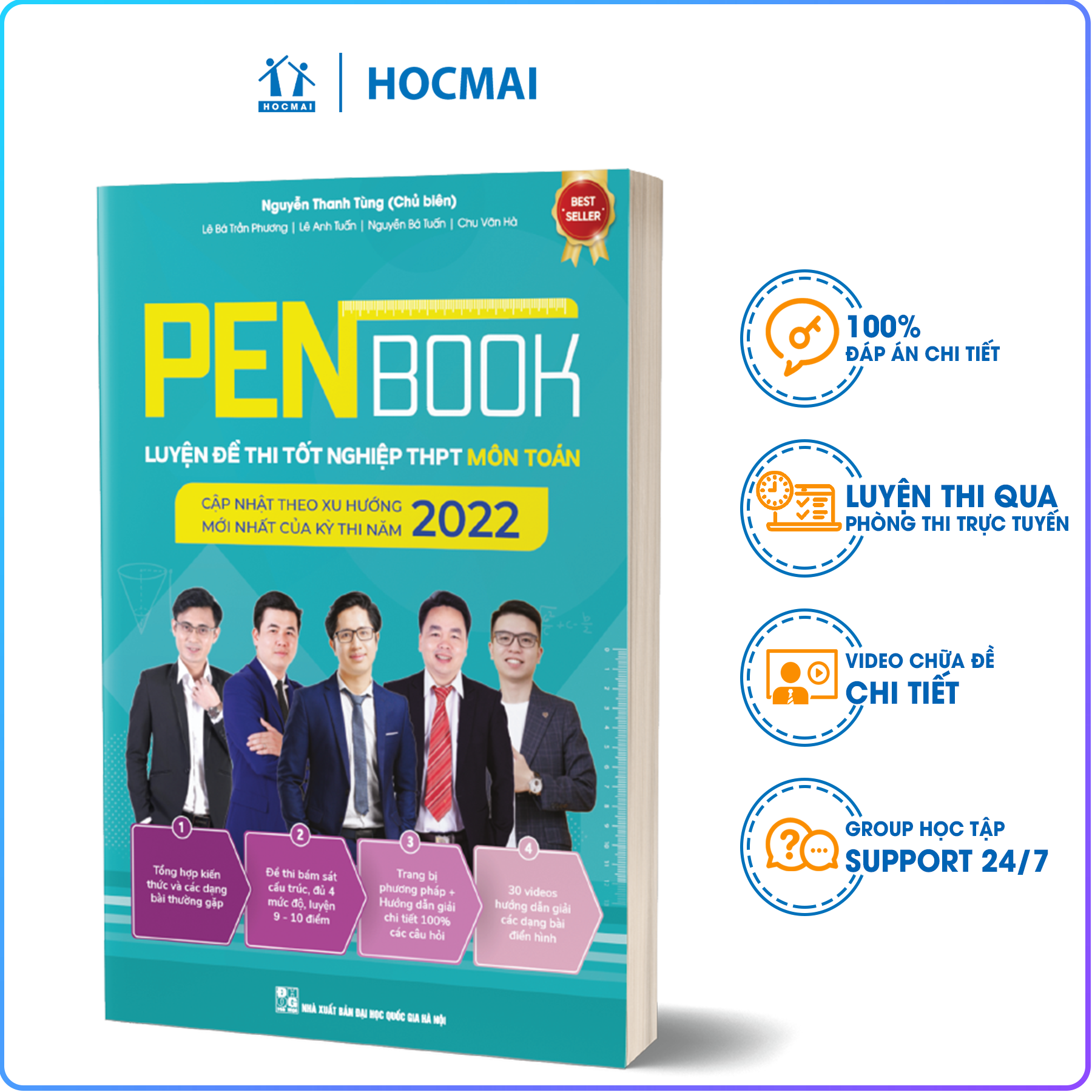 Combo khối C1- PENBOOK Luyện đề thi Tốt nghiệp THPT - Bộ 3 môn Toán, Văn, Lí