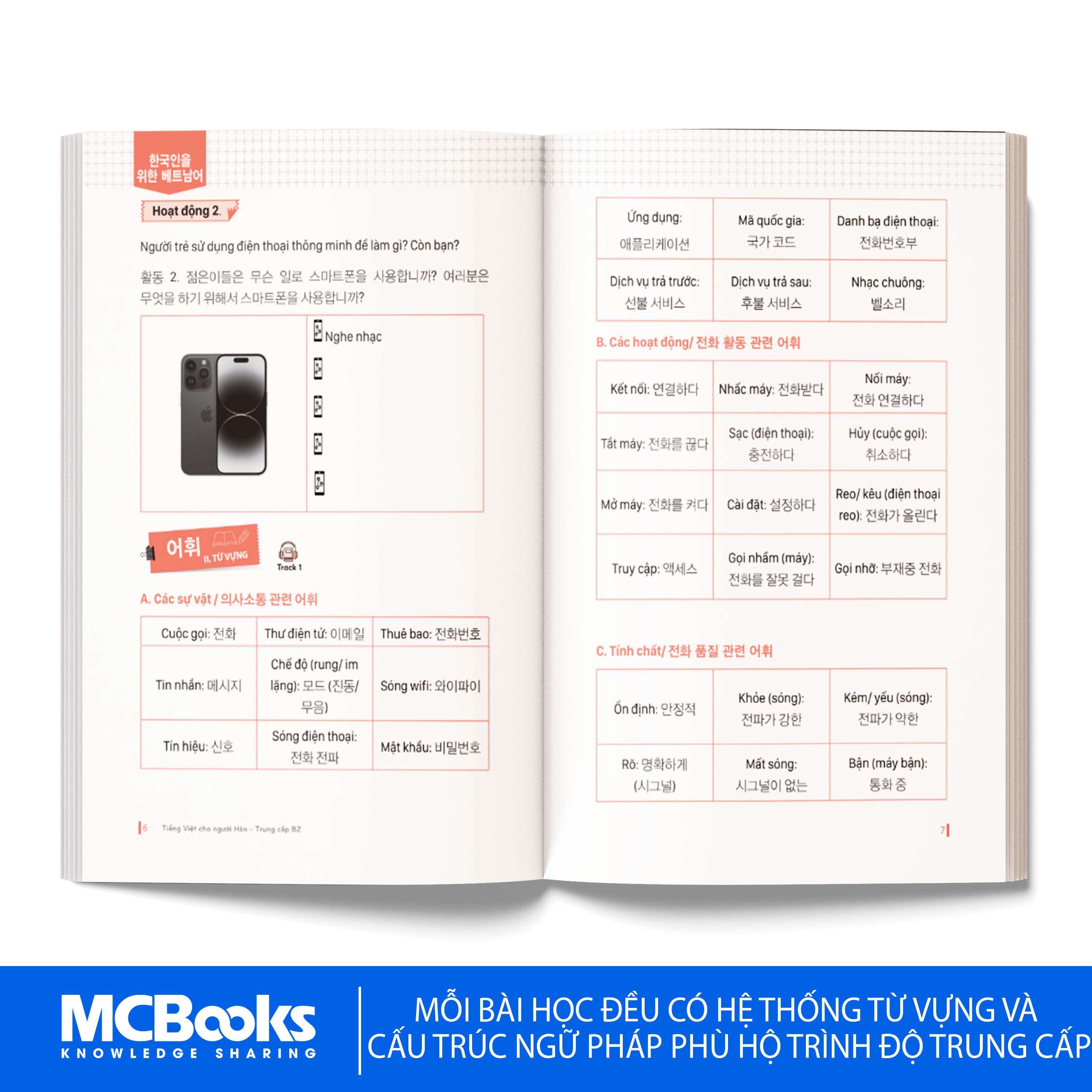 Sách - Combo Tiếng việt dành cho người Hàn Trung cấp