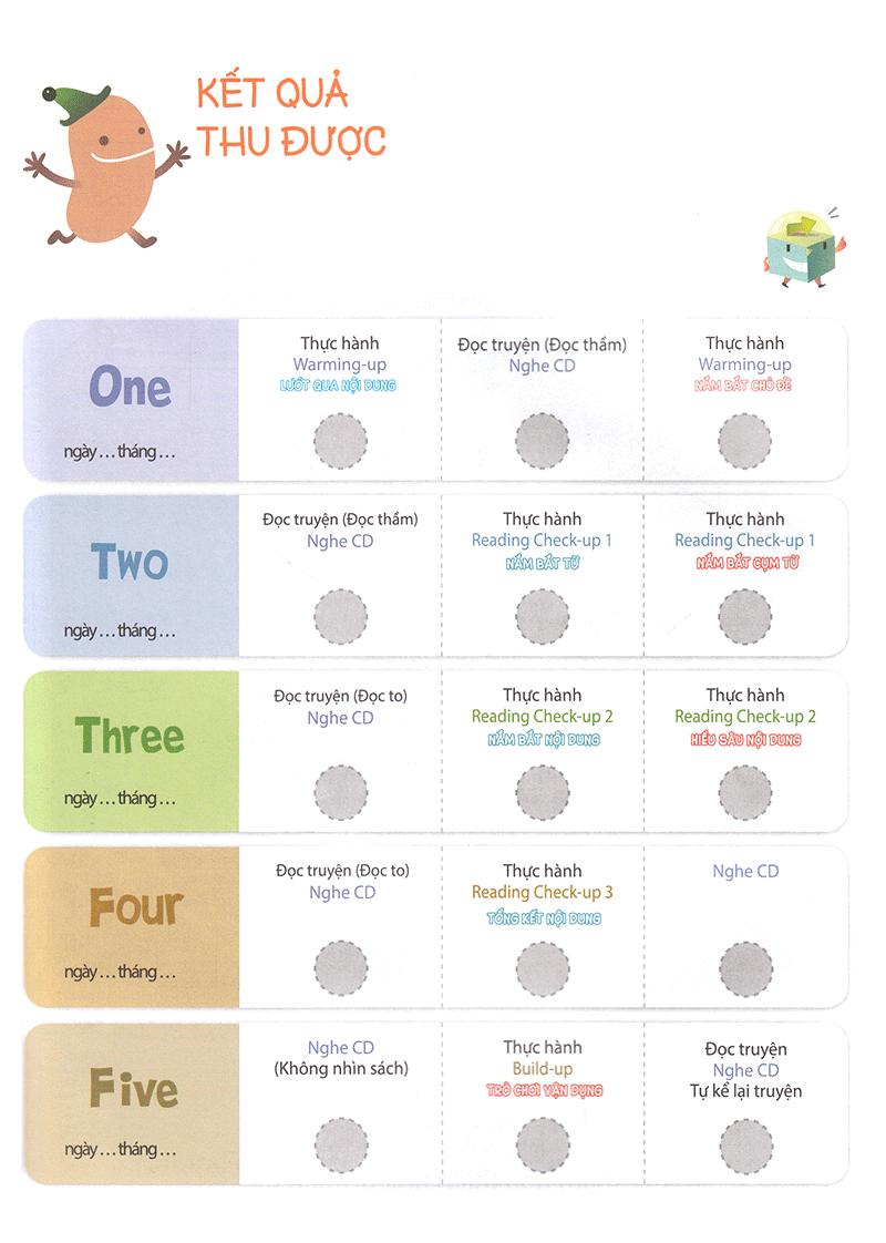 All Story - Solid Shapes - Hình Khối - Trình Độ 2 (Tập 8)