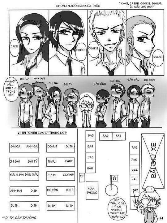 nhật ký của thầu chapter 3 4