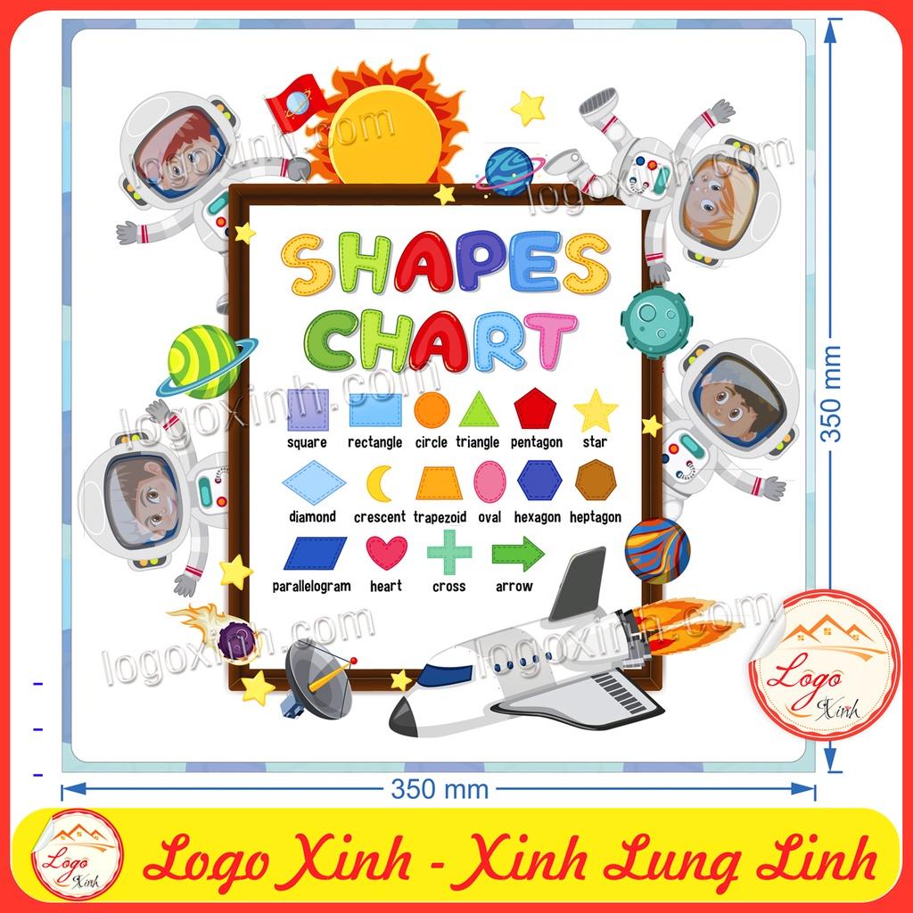 Bảng Hình Khối 2D 3D Bằng Tiếng Anh, Dạng Dán Tường Không Đinh, Decal Dán Cho Bé Tập Làm Quen Với Hình Vẽ-We are Shapes