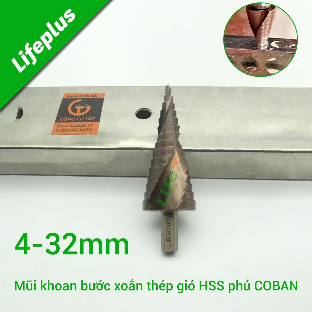Mũi khoan bước xoắn thép gió M35 chuôi tròn vát phủ Coban