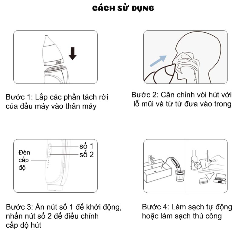 Máy Hút Mũi Cho Bé Sơ Sinh Cao Cấp Tự Động Làm Sạch Khoang Mũi Giúp Mũi Thông Thoáng Dễ Chịu An Toàn Tuyệt Đối 319