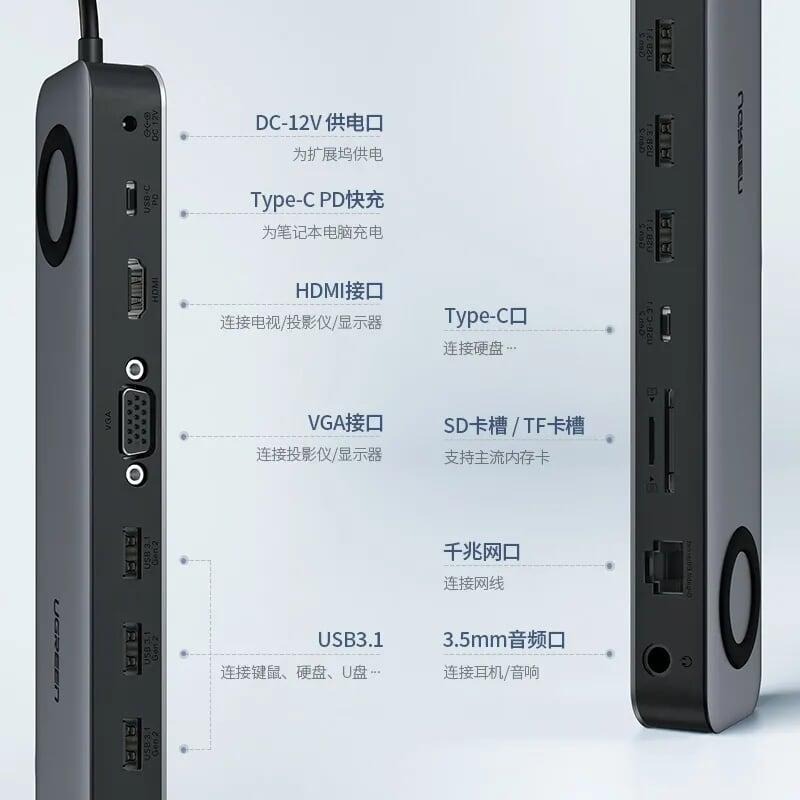 Ugreen UG60188CM235TK Bộ chuyển đổi USB Type-C sang HDMI - VGA - Gigabit RJ45 - TF/SD - 3 cổng USB 3.1 - Cổng 3.5mm - Type-C PD có kèm nguồn DC 12V - HÀNG CHÍNH HÃNG