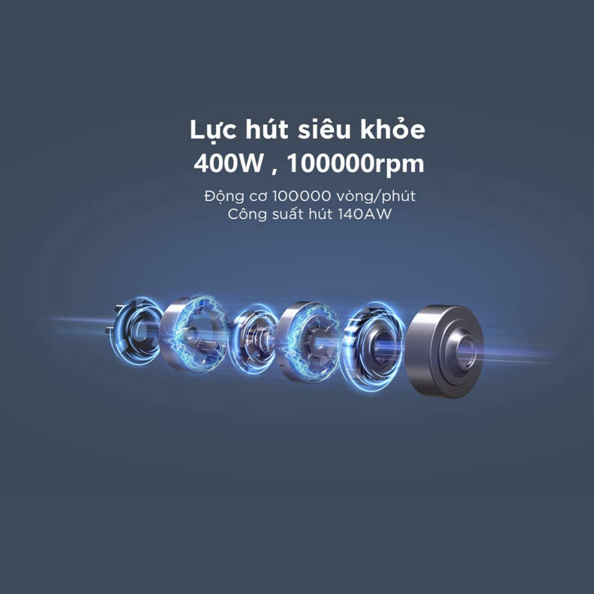 Máy Hút Bụi Không Dây Xiaomi Redkey P9 Công Nghệ Giảm Ồn 5 Cấp Lực Hút 30.000 Pa Công Suất 350 W - Hàng Chính Hãng