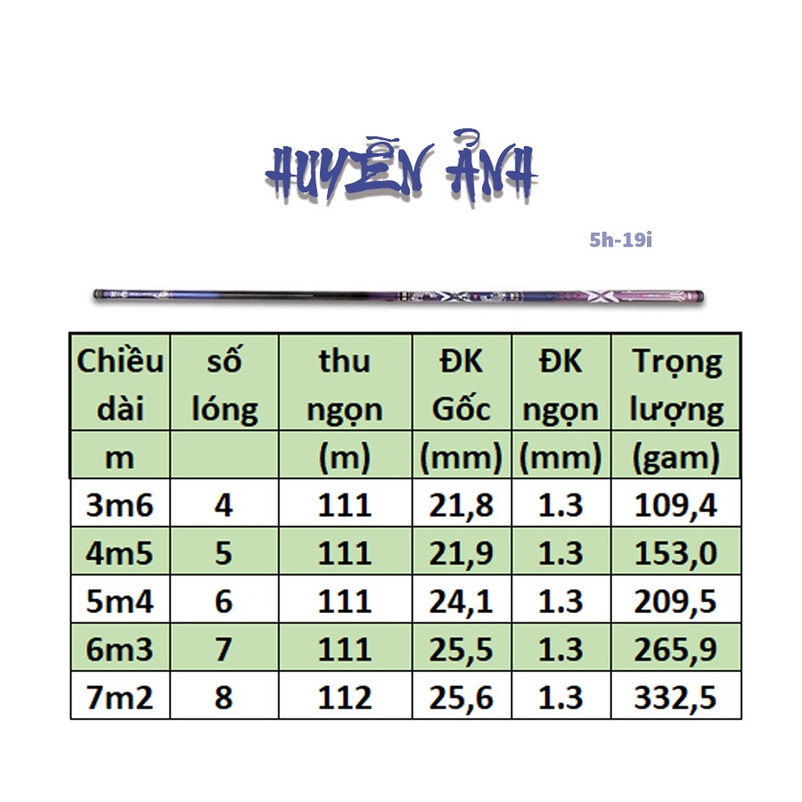 Cần câu tay Cần Câu Tay 5H Huyễn Ảnh Vân Carbon Cao Cấp Tặng Kèm Ngọn Phụ