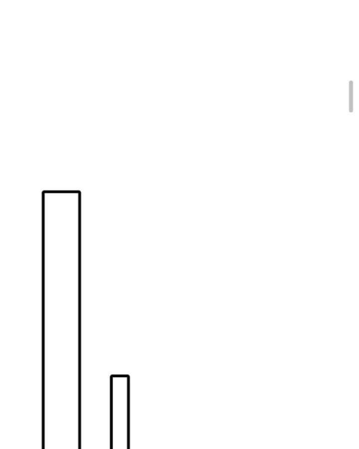 người chơi và nhân vật chính đều muốn làm hại ta chapter 106 66