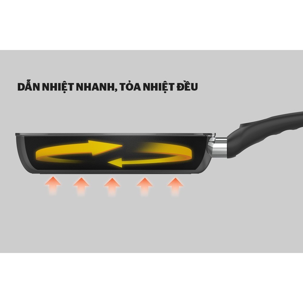 CHẢO CHỐNG DÍNH ĐÁY TỪ SUNHOUSE MAMA SHG1126MCB - Hàng chính hãng