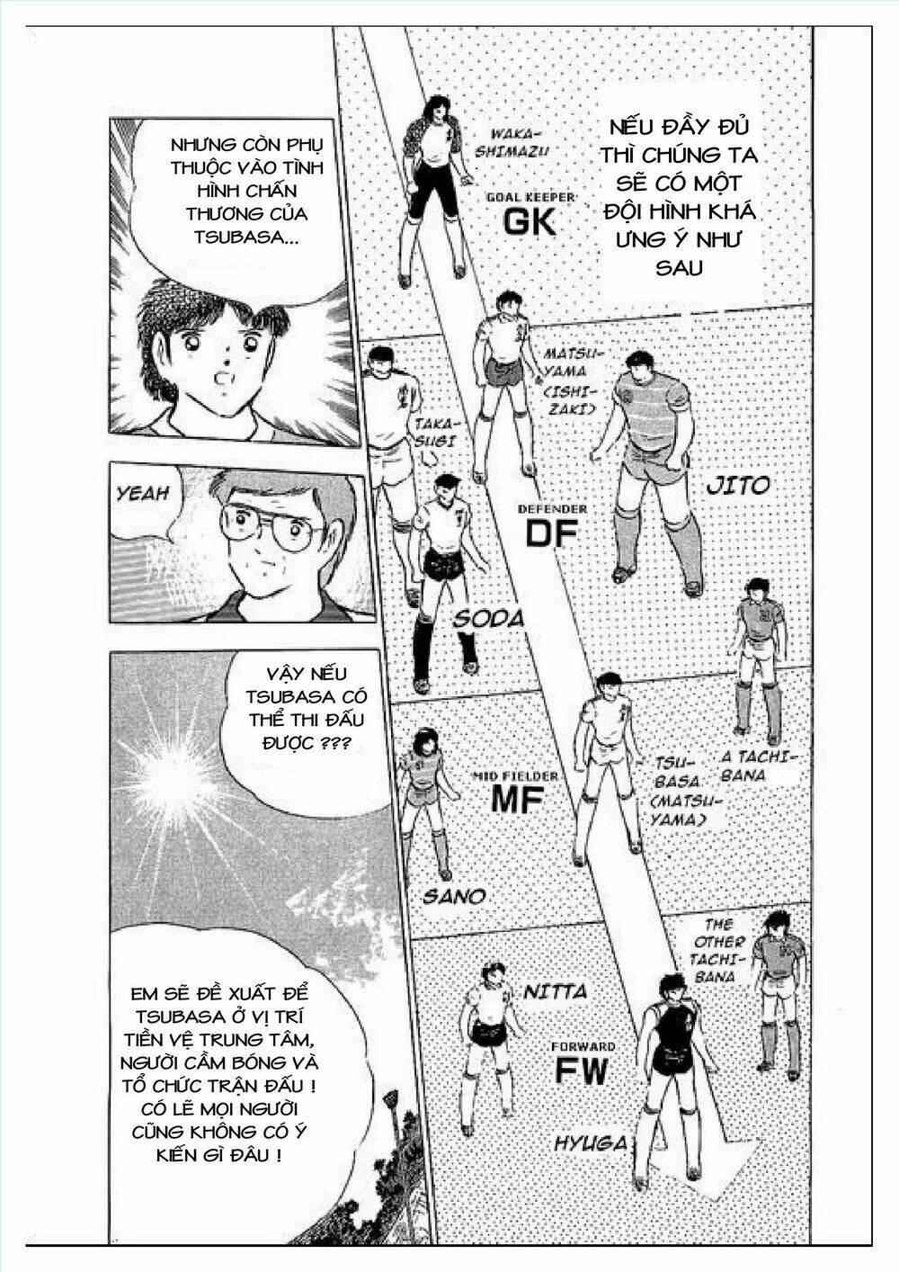 captain tsubasa : j boy's challenge chapter 1 29