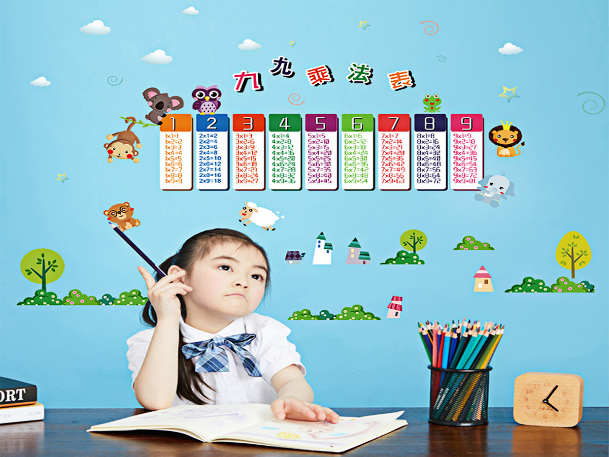 Decal dán tường bảng cửu chương mới hm