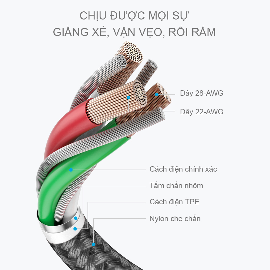 Cáp Dù Sạc Nhanh Chống Đứt Dài 2m Cho SAMSUNG,XIAOMI,OPPO,VIVO...Cổng Micro USB - Bagi MS200 - Hàng Chính Hãng