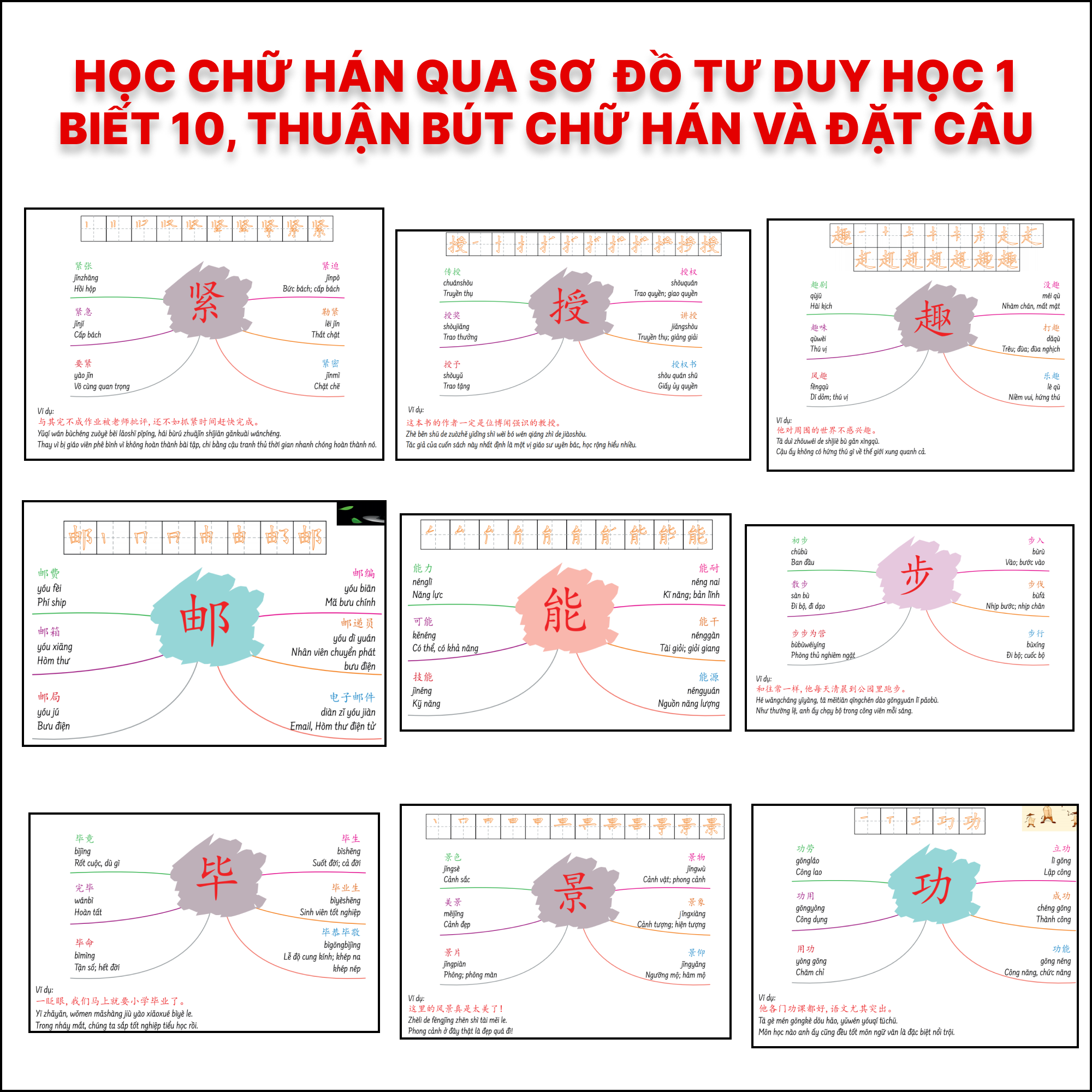 Sách Hack Não Chữ Hán Tiếng Trung - Siêu ghi nhớ chữ Hán theo bộ thủ, mẹo nhớ và âm thanh tương tự