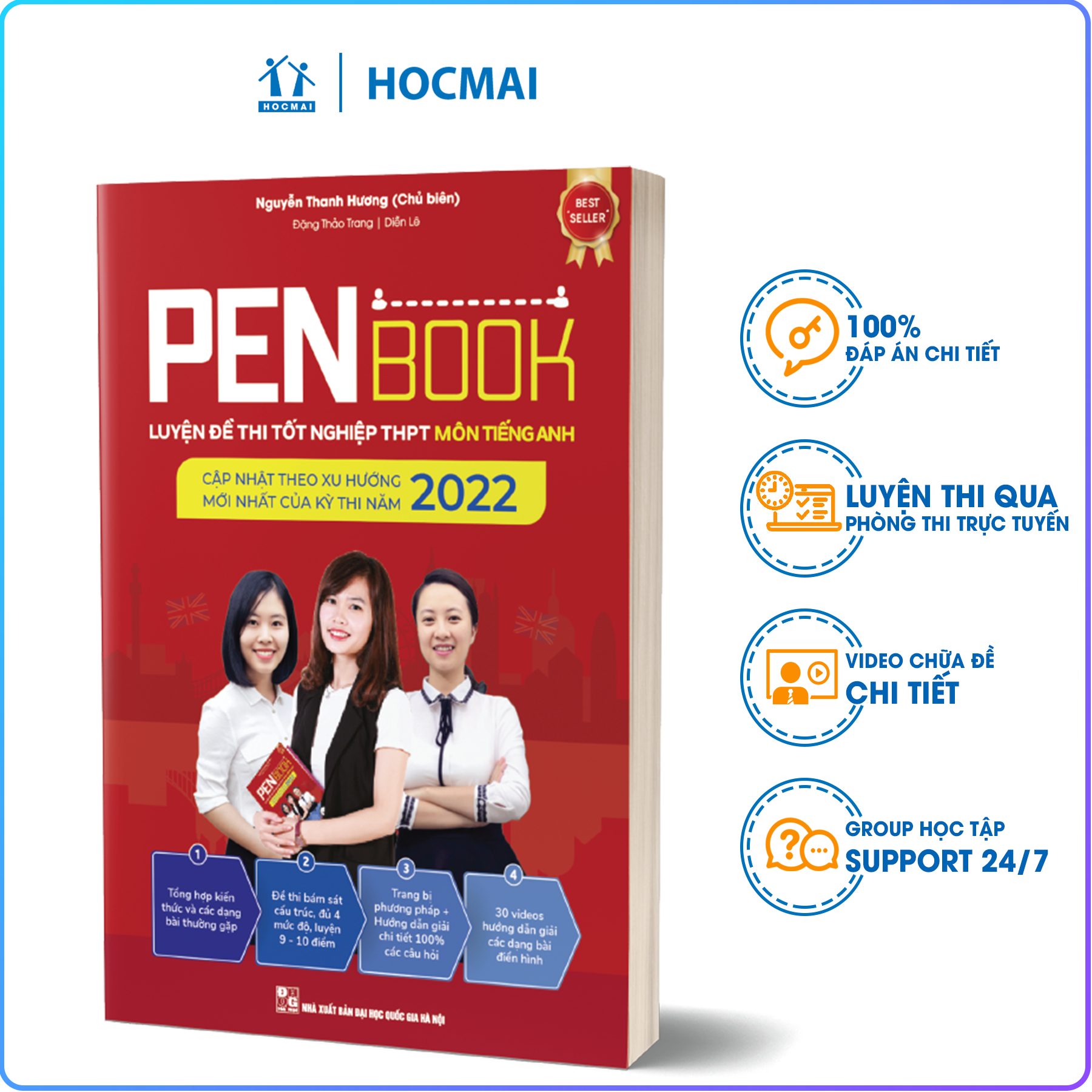 Combo khối D- PENBOOK Luyện đề thi Tốt nghiệp THPT - Bộ 3 môn Toán, Văn, Anh