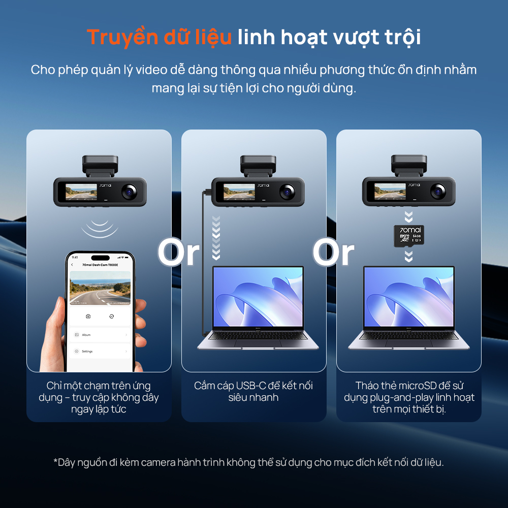 Camera hành trình ô tô 70mai T400 ghi hình 3 mắt (Trước - Trong - Sau) có tích hợp GPS, giám sát toàn diện cho xe dịch vụ, xe gia đình - Hàng chính hãng