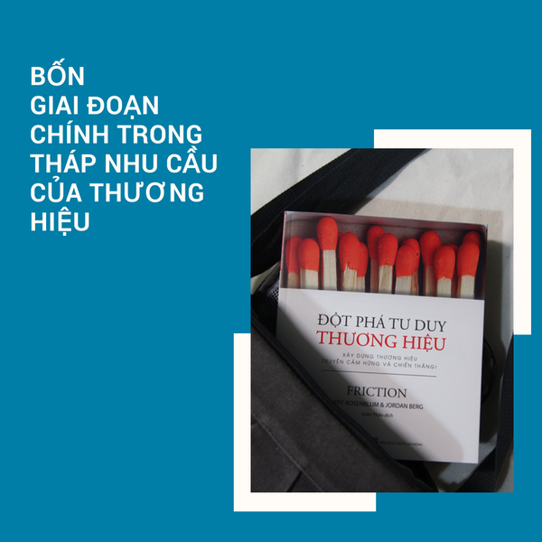 SÁCH: Đột phá tư duy thương hiệu (Friction) - Tác giả: Jeff Rosenblum, Jordan Berg