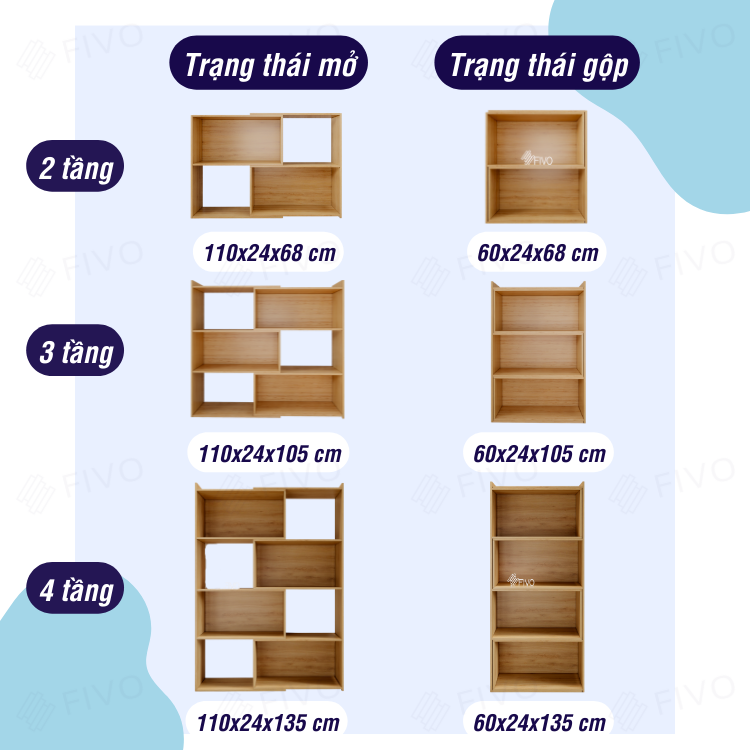 Kệ Sách Gỗ Thông Minh Để Sàn FIVO FB71, Với Tính Năng 2IN1 Đóng Mở Tùy Thích,Sang Trọng Thích Hợp Nhiều Không Gian, Nhiều Ngăn Chứa Đồ Rộng Rãi