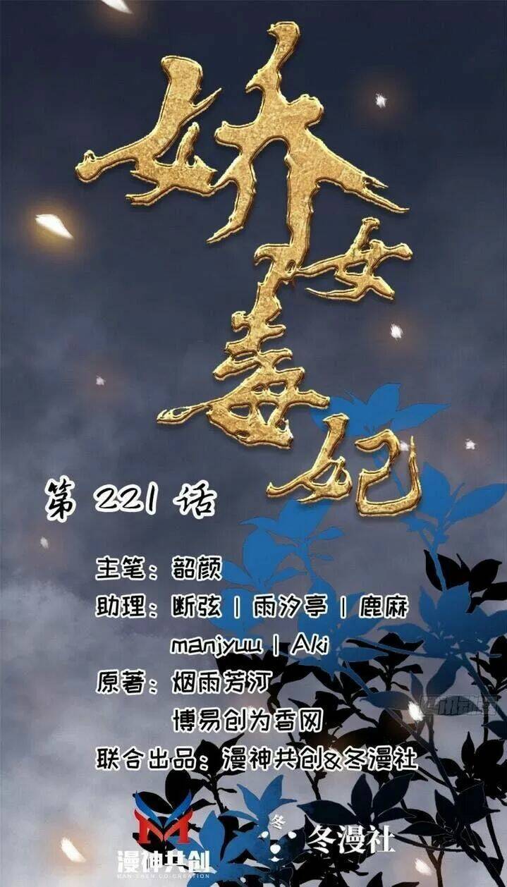 kiều nữ độc phi chapter 221 1