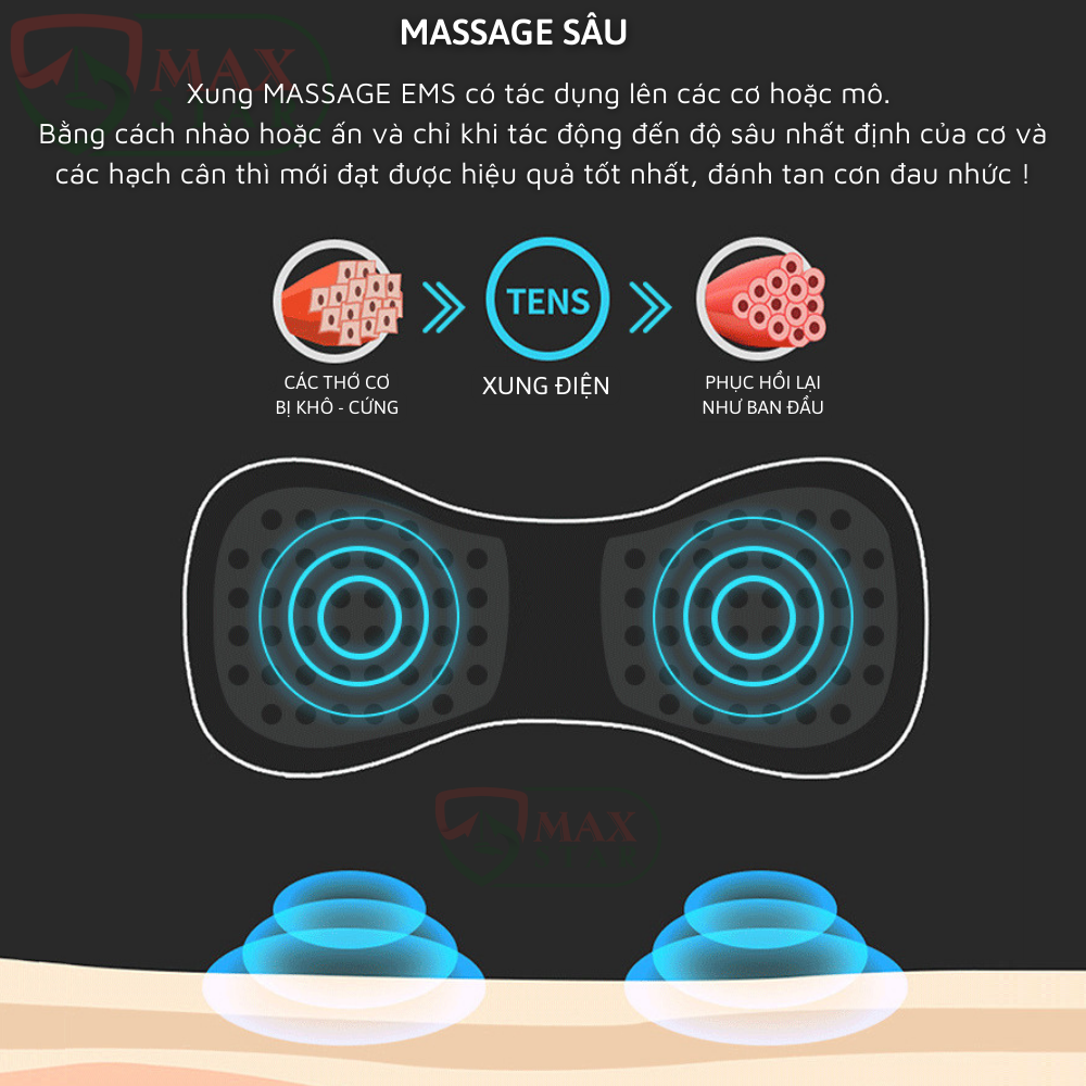 Miếng dán massage xung điện vật lý trị liệu toàn thân công nghệ TENS massage thư giãn giảm đau nhức Cổ Vai Gáy, Bắp Tay, Lưng bản pin sạc điện tích hợp cao cấp - CSSK-054B-431