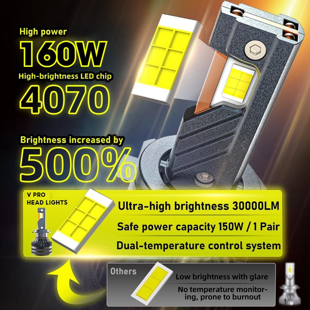 V PRO 2 Bóng Đèn LED Cho Civic FB 1.8L đời (2011-2015) Đèn Cos / Đèn Pha H11 / 9005- 6000K ánh sáng trắng - Đèn Pha