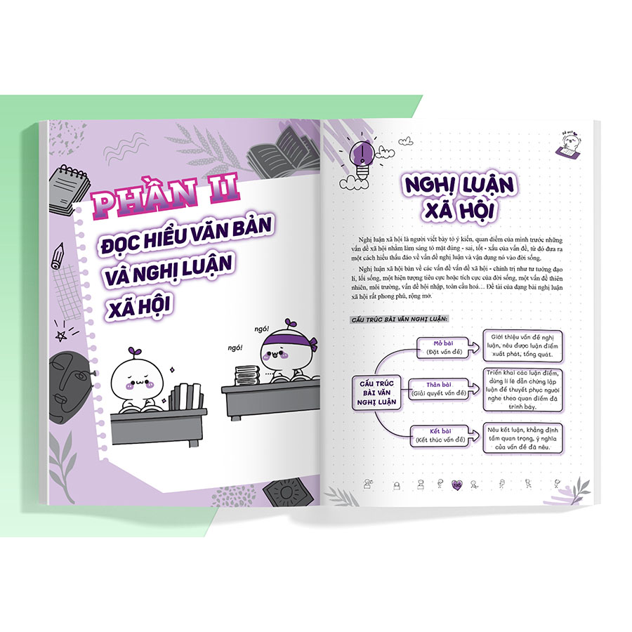 Sổ tay luyện thi vào lớp 10 - Môn Ngữ văn