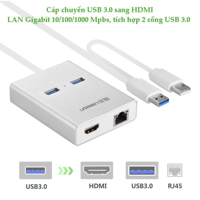 Ugreen UG4025540255TK 80CM Màu Trắng New Usb 3.0 To Hdmi + 2 Ports Usb 3.0 + Gigabit Lan Port - HÀNG CHÍNH HÃNG