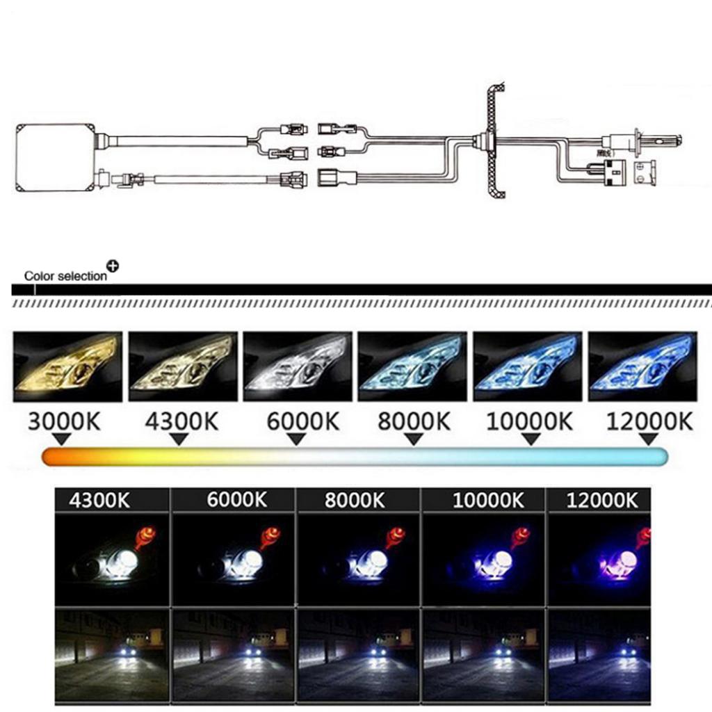 55w Hidden Bi-xenon Bulb Conversion Headlight Kit H4-3 8000K