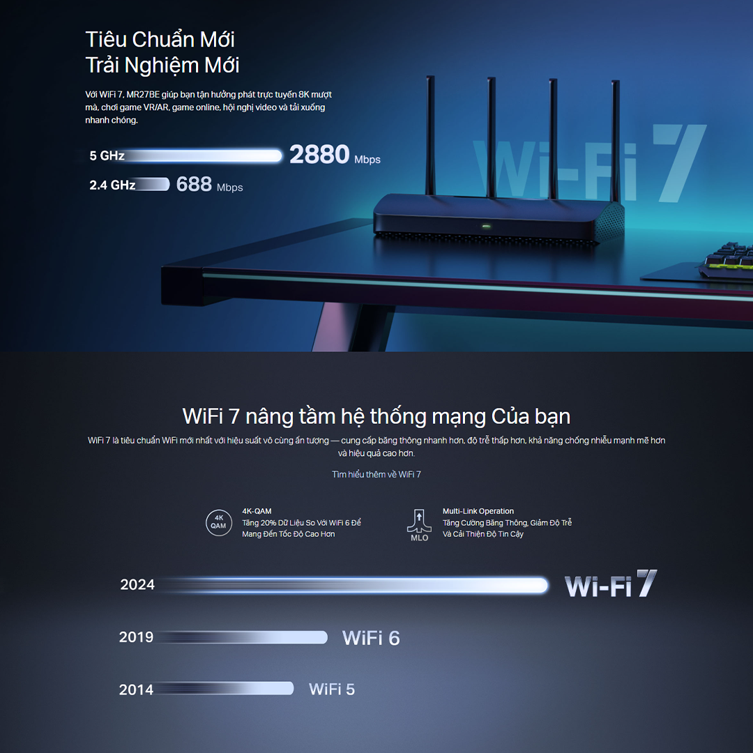 Router Wi-Fi 7 MERCUSYS MR27BE BE3600 Băng Tần Kép Tốc Độ 3.6 Gbps, Công Nghệ Đa Dạng, Bảo Mật Cao - Hàng Chính Hãng