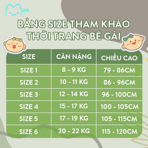 Quần sooc hè cho bé gái, quần đi biển cho bé gái chất kate họa tiết dễ thương cho bé gái từ 2-6 tuổi MonBabies VL30Q